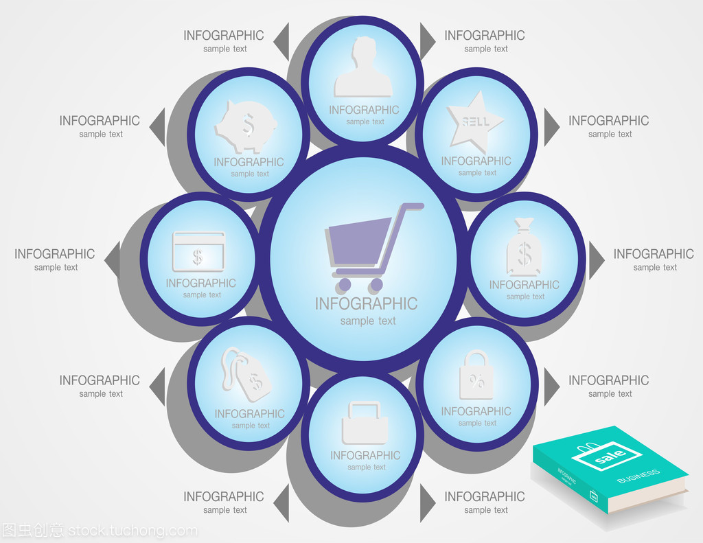籃子里的制定購買并在圈中的科目