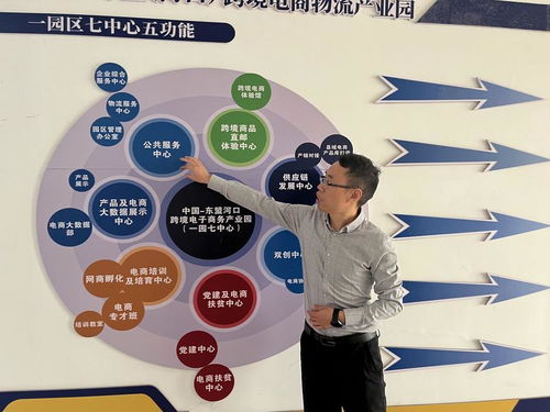 瞄準(zhǔn)口岸優(yōu)勢(shì)精準(zhǔn)招商 自貿(mào)試驗(yàn)區(qū)紅河片區(qū)打造對(duì)外開(kāi)放前沿 專題 財(cái)經(jīng)頻道